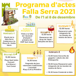 Read more about the article Programa actes Falla