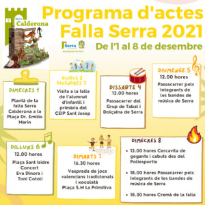 Lee más sobre el artículo Programa actos Falla