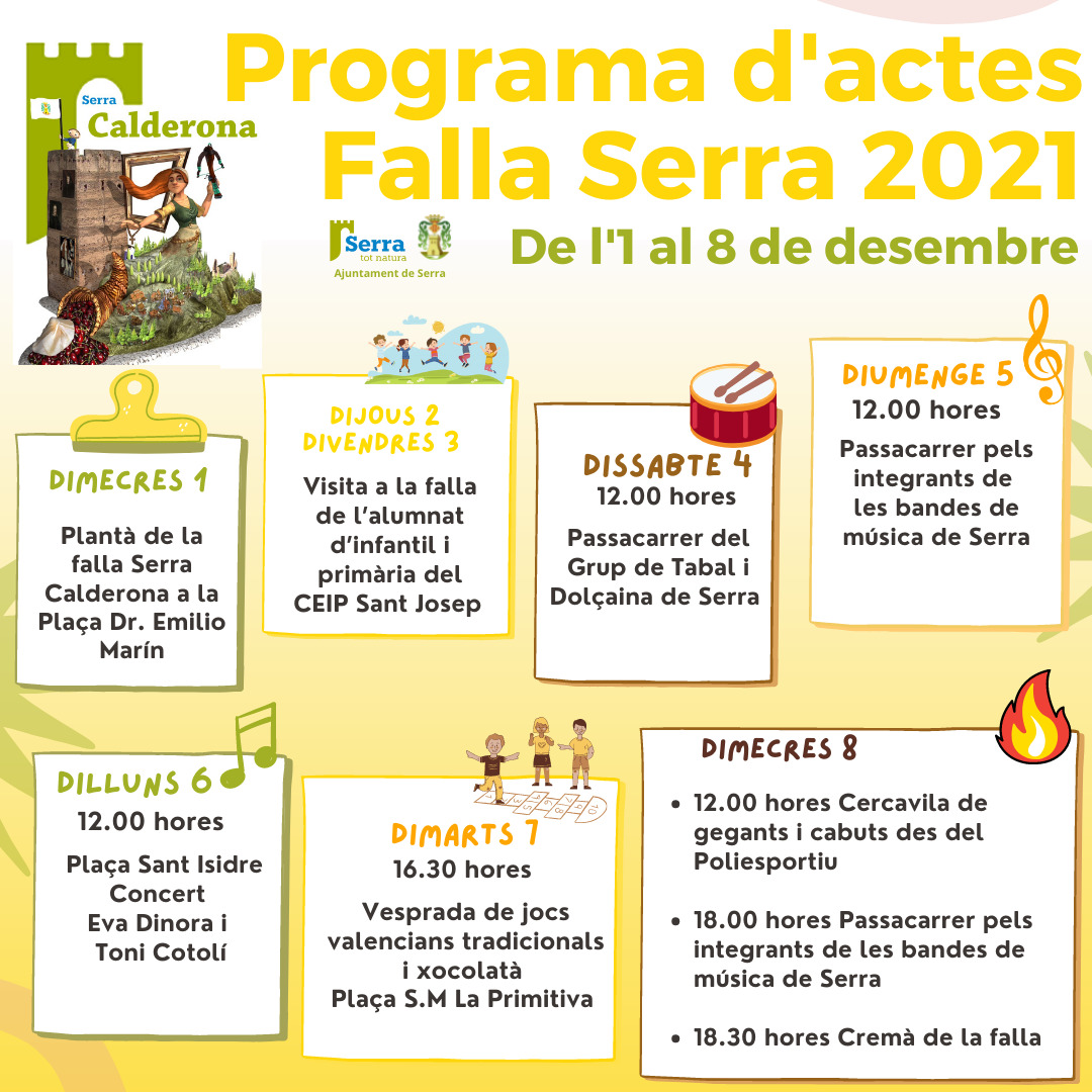 En este momento estás viendo Programa actos Falla